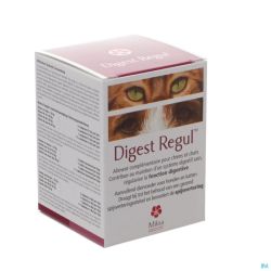 Digest Regul Cpr 30