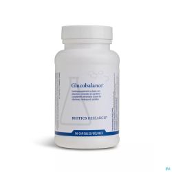 Glucobalance Cpr 90