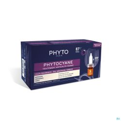 Phytocyane Chute Reaction Fem