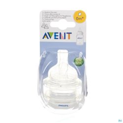 Avent Tet 0 M / 2  Nouv-Ne