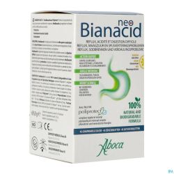 Neobianacid Citron Comp 45