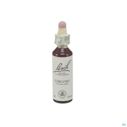 Bach Flower Chicory 20 Ml