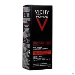 Vichy Hom Structure Force