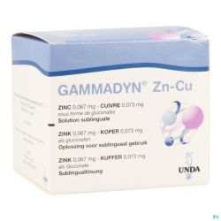 Gammadyn Cuivre-Zinc ( Cu-Zn)