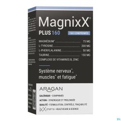 Magnixx Plus Comp 160
