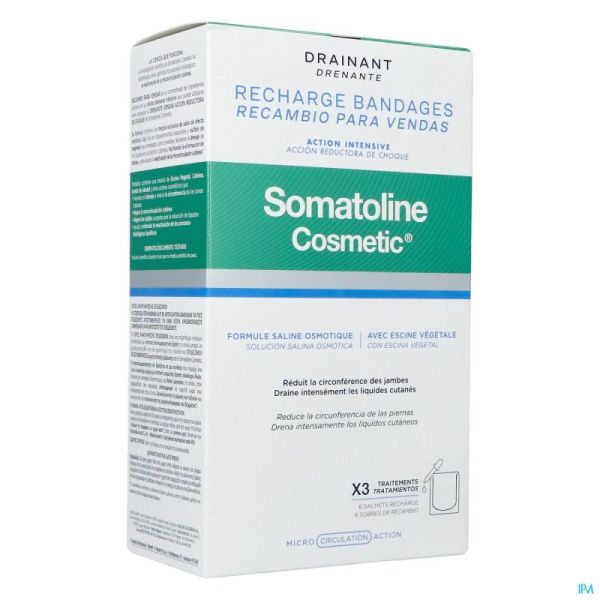 Somatoline Band. Drainan Rech